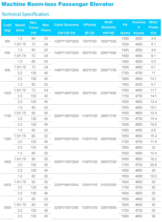 mirror etching passenger elevator without machine room